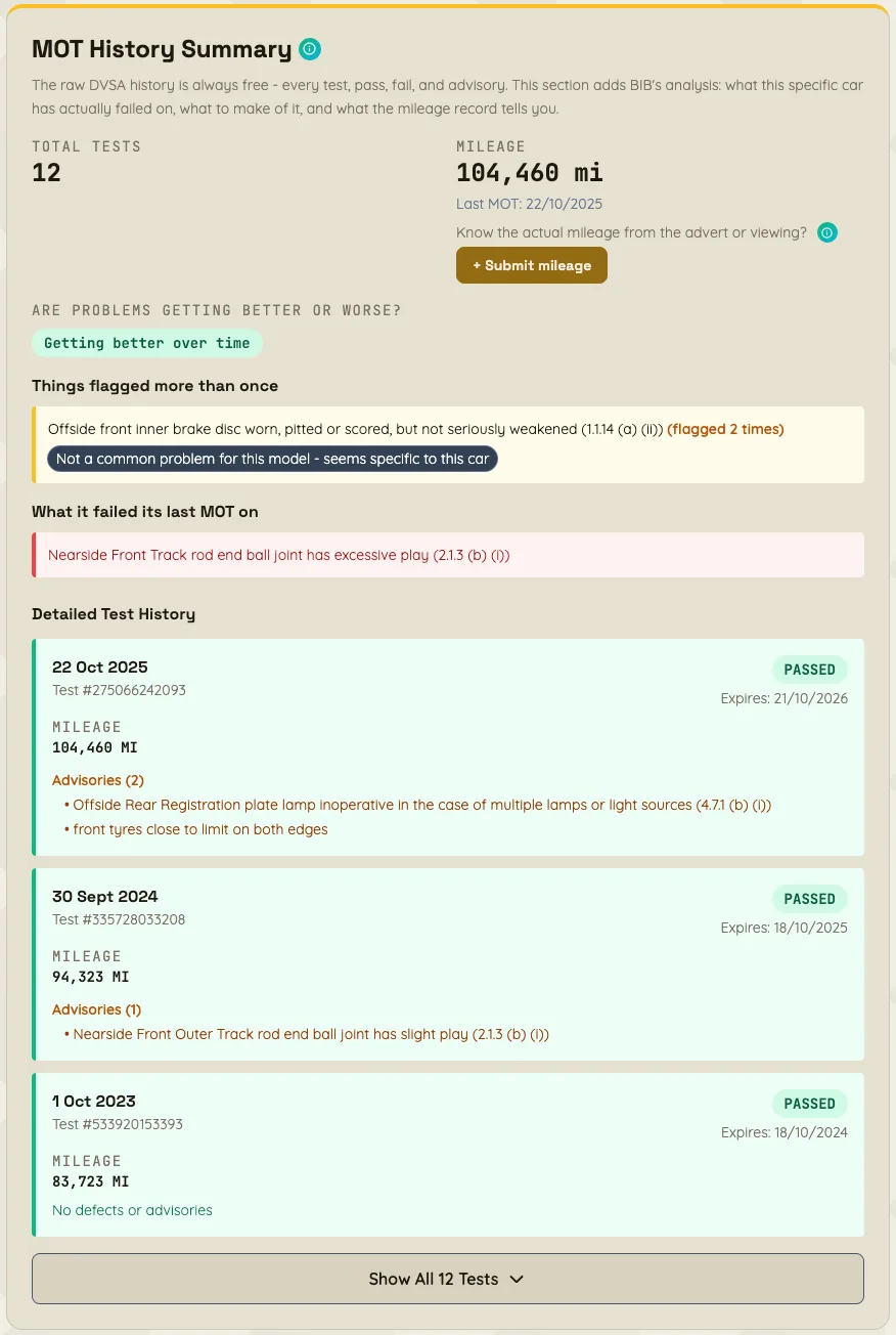 MOT History Summary - screenshot from a BIB report