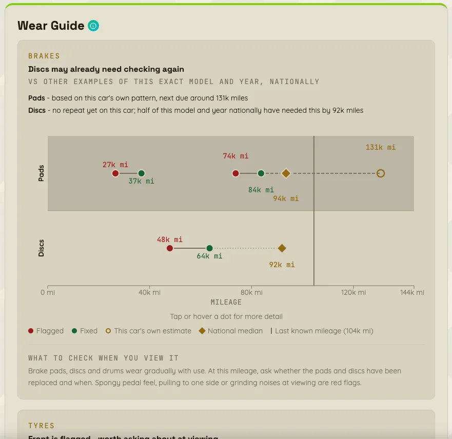 Wear Guide - screenshot from a BIB report